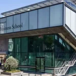 Undergraduate Business Schools in the Netherlands