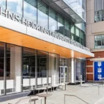 Best Accredited Nursing Schools in the USA