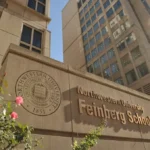 Private Medical Schools in the United States