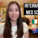Medical Schools in USA and Canada That Don't Require MCAT